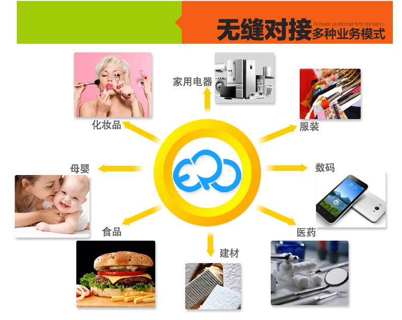 义乌管家婆软件